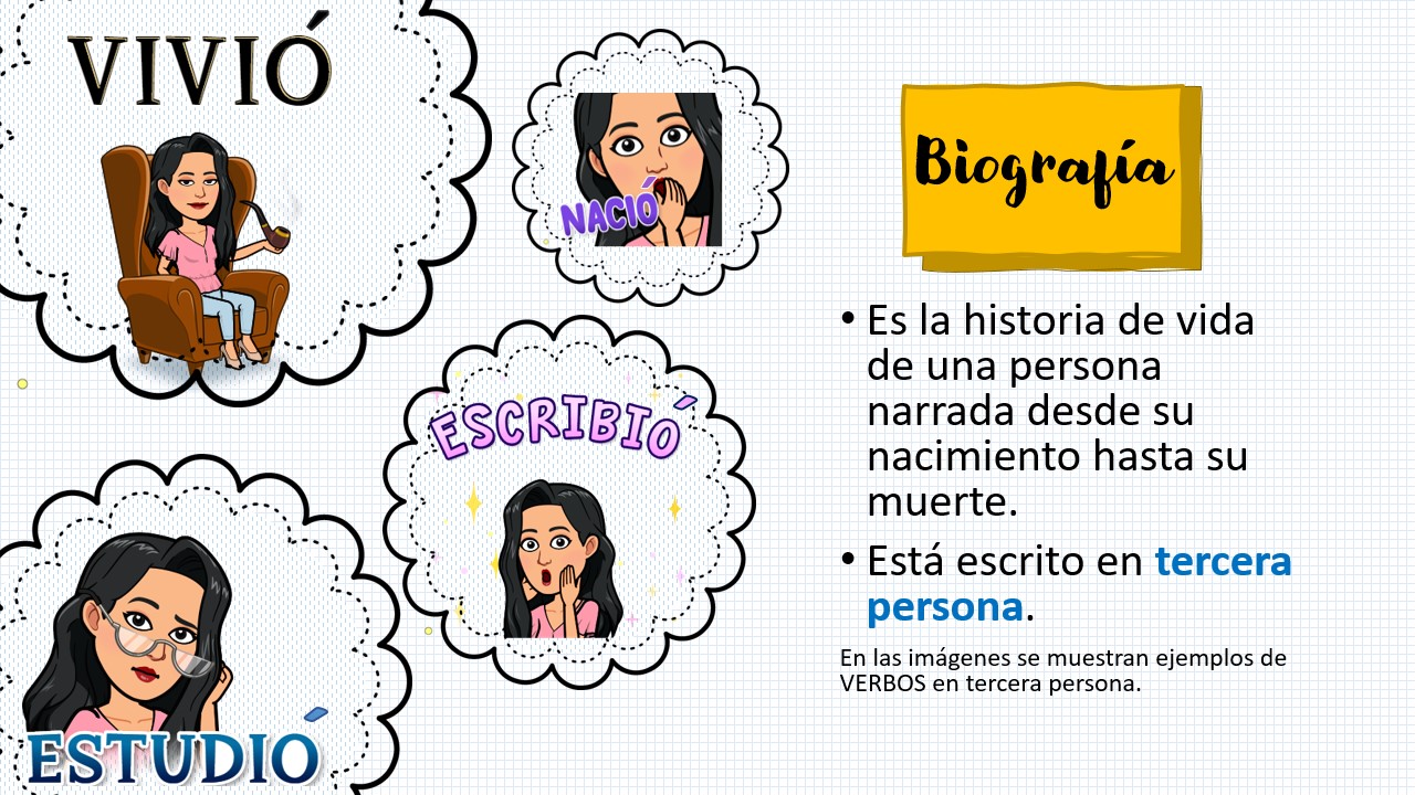 Verbos en las Biografías y Autobiografías PRETÉRITO Y COPRETÉRITO