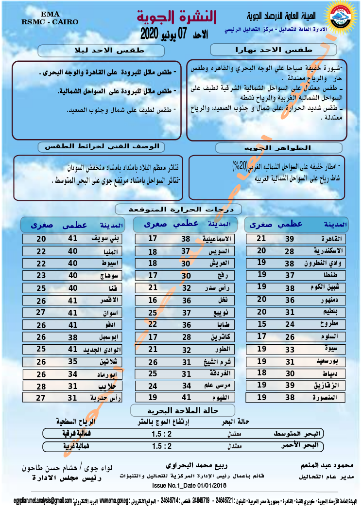 اخبار طقس الاحد 7 يونيو 2020 النشرة الجوية فى مصر