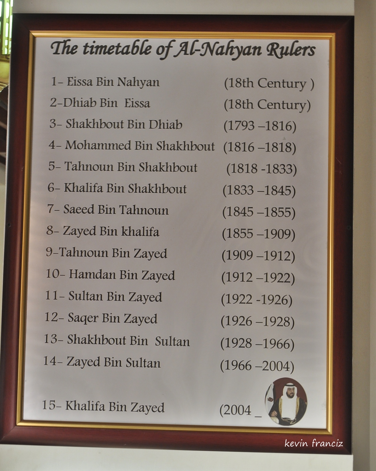 Sheikh Zayed Family Tree