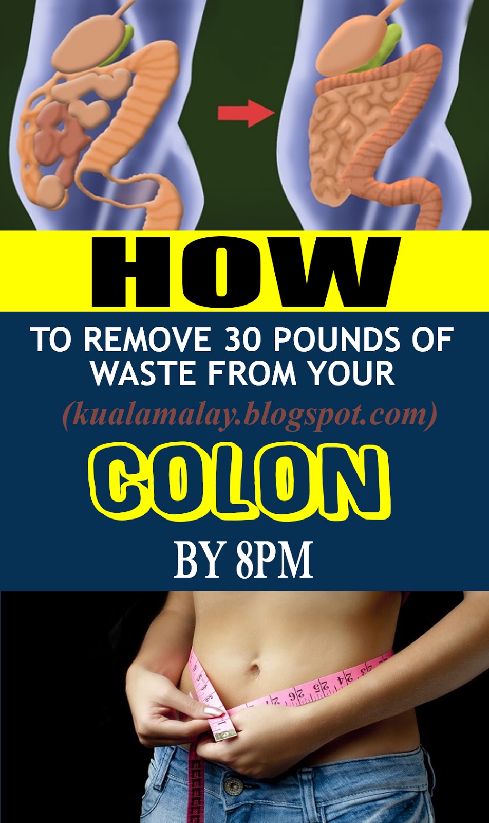 How Many Pounds Of Waste Can Your Intestines Hold