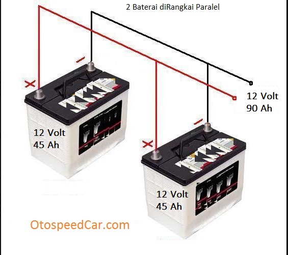 Rangkaian Seri Dan Rangkain Paralel Pada Baterai Disertai Cara Penghitungan Tegangannya Klasotomotif Berbagi Dan Belajar Ilmu Otomotif