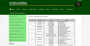 Jadwal Dokter RSUD dr. Soedirman Kebumen