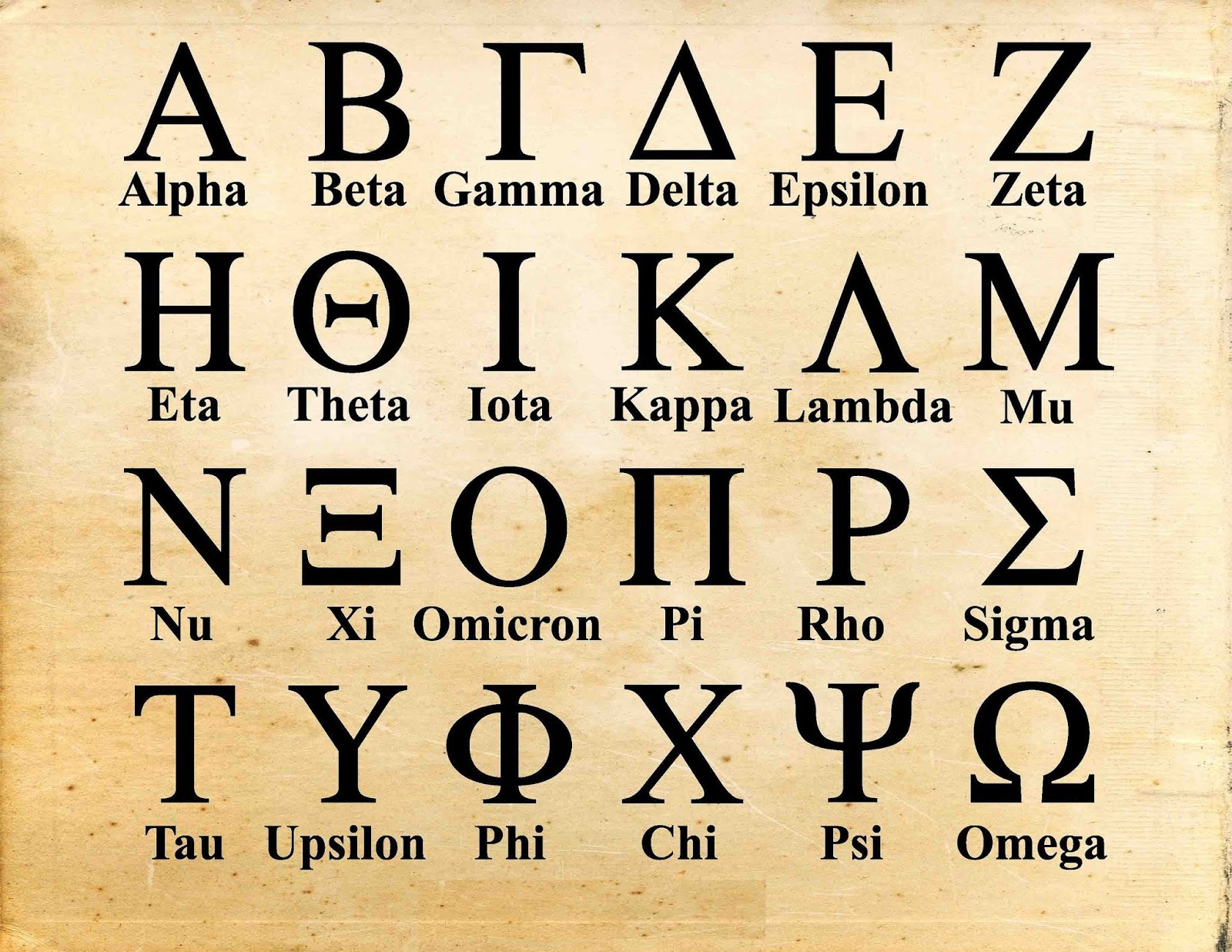 Греческий Языки Поздравления