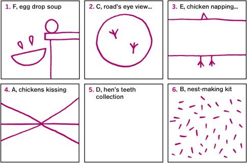 Orts: Poultry Drawing 101: Answer