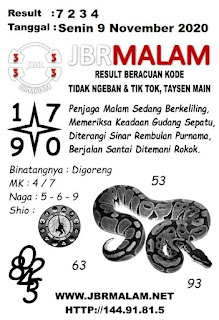 ඤ Prediksi jbr malam asli 