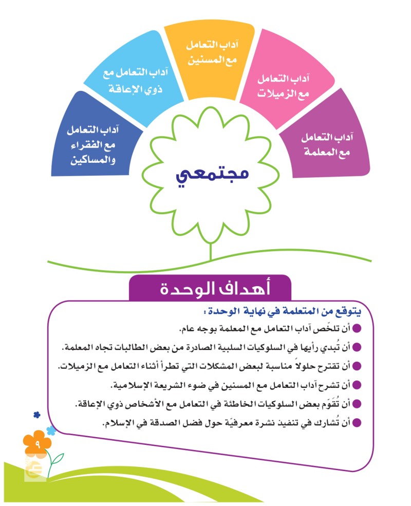 اعفاء المتوفين من صندوق التنمية العقاري | 🌈شروط إعفاء المتوفين من سداد  القروض