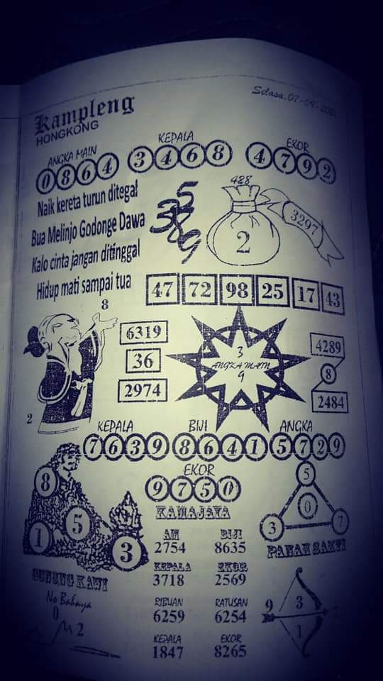 KODE SYAIR KAMPLENG HONGKONG 1 PERIODE KODE SYAIR TOGOG