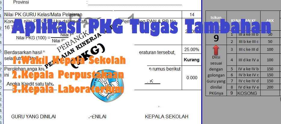 Aplikasi PKG Tugas Tambahan Wakil Kepala Sekolah Excel