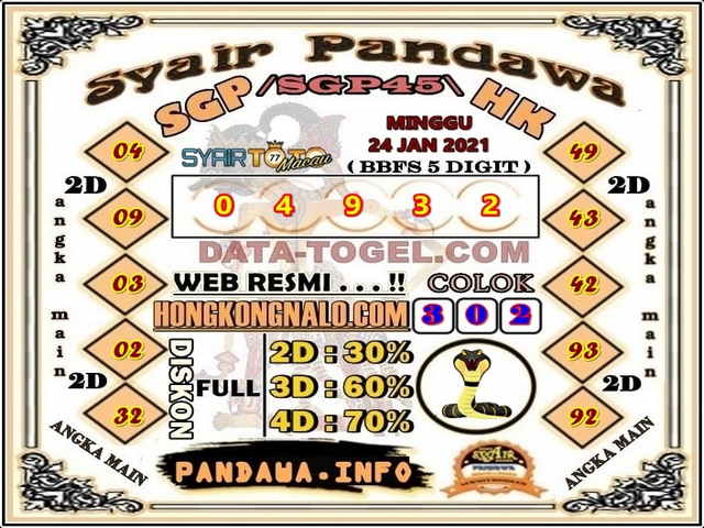 PREDIKSI singapura