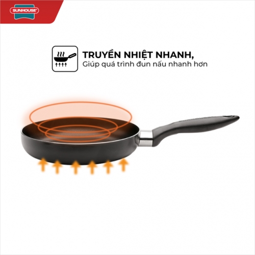 Chảo Từ Sunhouse SHM24 9 b2a6ac42 45f2 4c1c 85db 8220b3546bc7