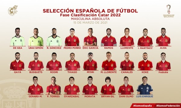 España, convocatoria con novedades para los partidos ante Georgia y Kosovo España, convocatoria con novedades para los partidos ante Georgia y Kosovo
