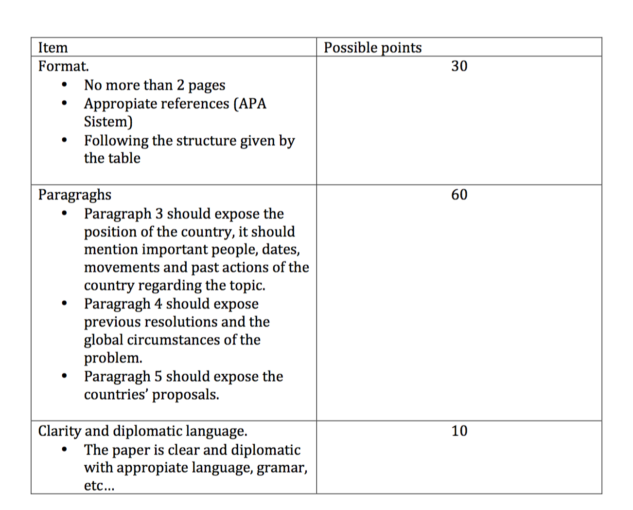 Evaluating thesis picture
