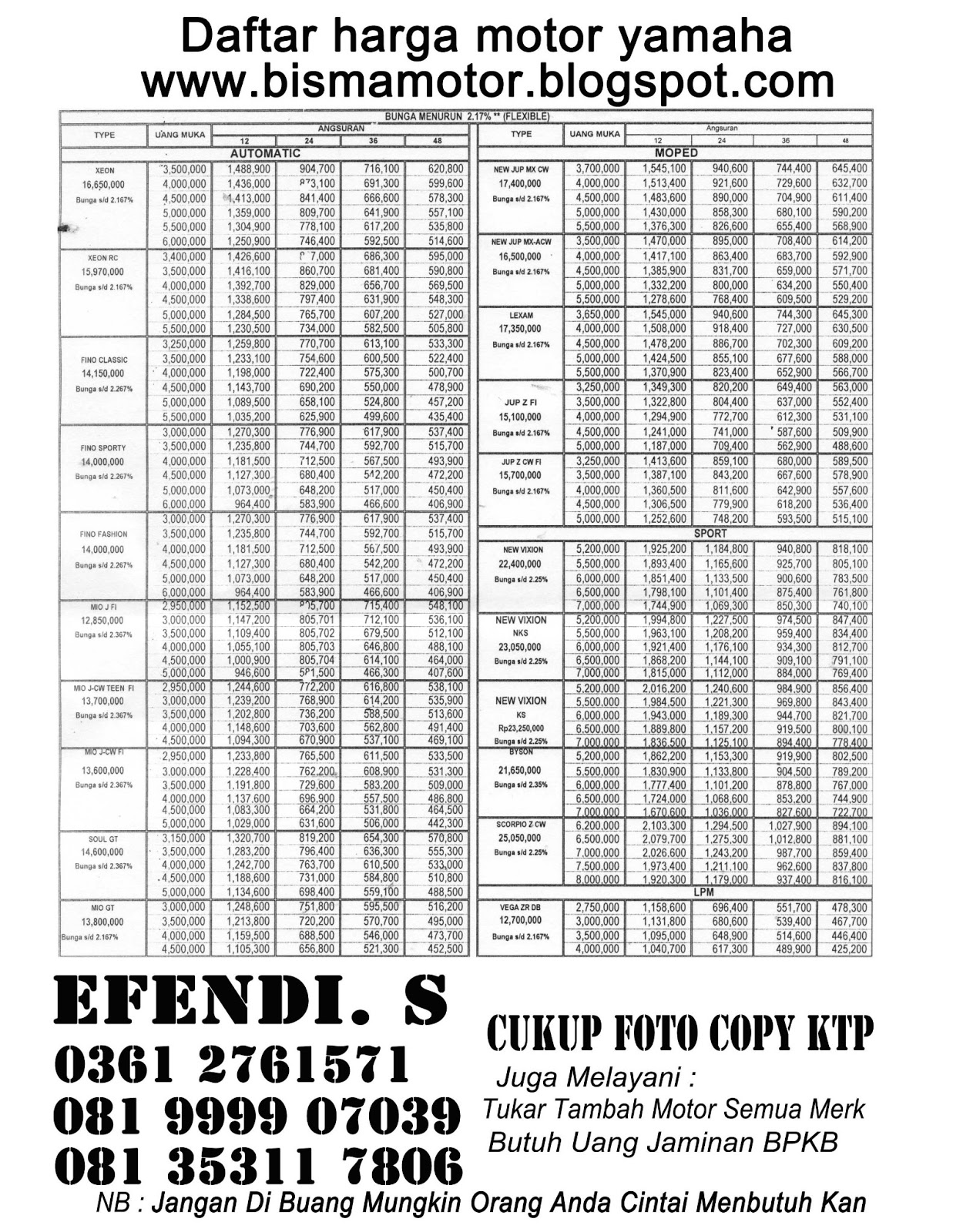  DAFTAR HARGA MOTOR YAMAHA  HARGA  MOTOR  DENPASAR