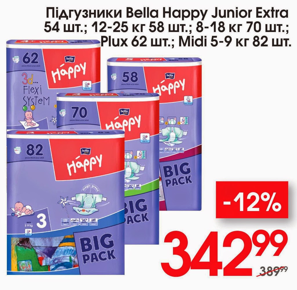 Первомайский ува каталог