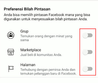 Cara Menghilangkan Menu Grup, Marketplace dan Halaman di Facebook