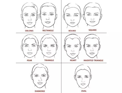 Style According To Your Face Shape Star Hairstyles