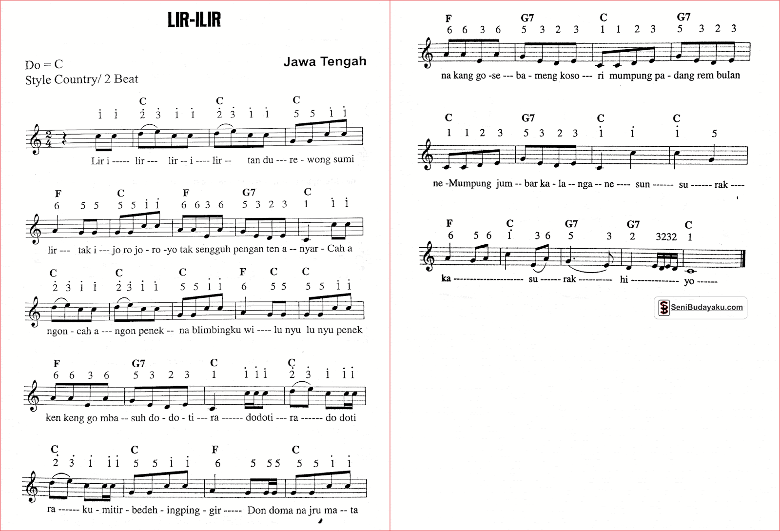 Not Angka Padang Bulan Habib Syech - Nusagates