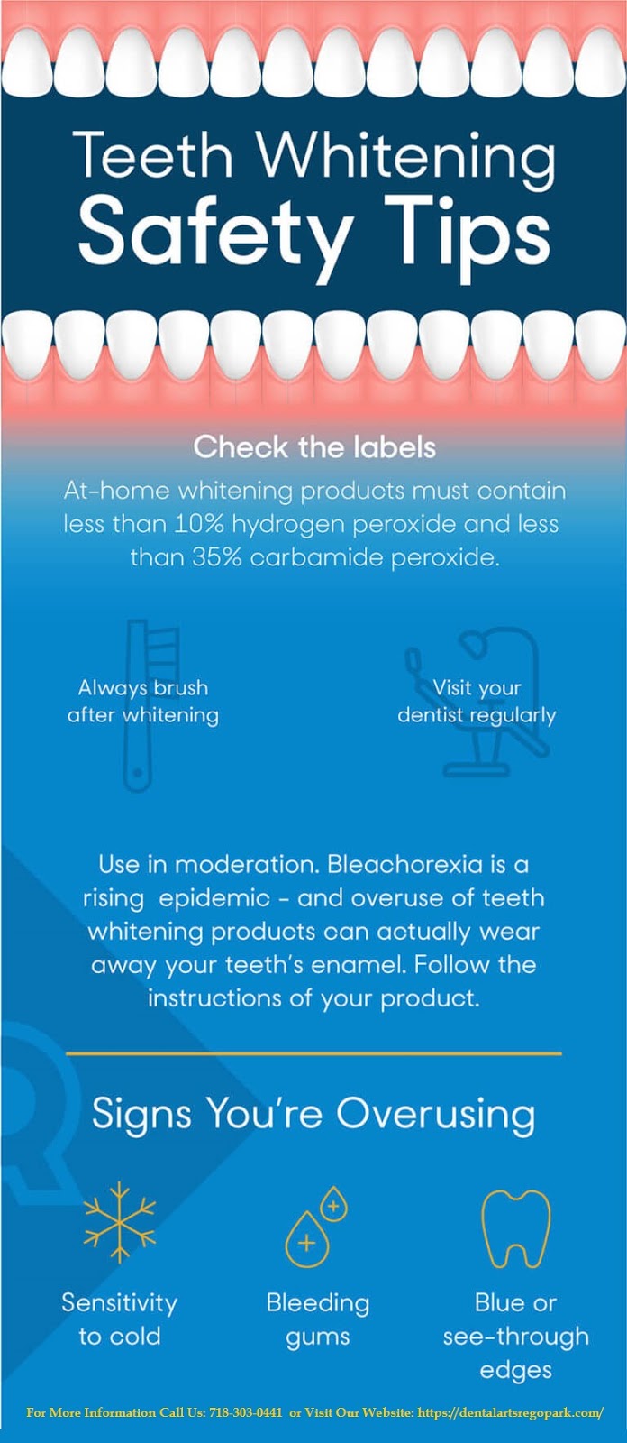 How Much Does Teeth Whitening Cost?