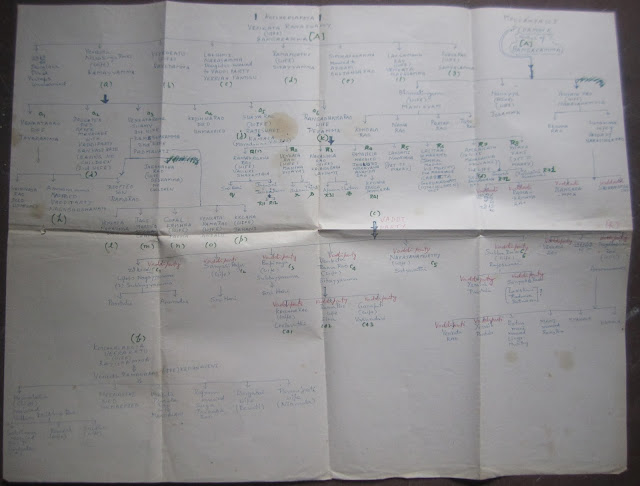 TRU_SCIENCE & TRU_TECHNOLOGY: Seventh of the Series of Articles on Prof ...