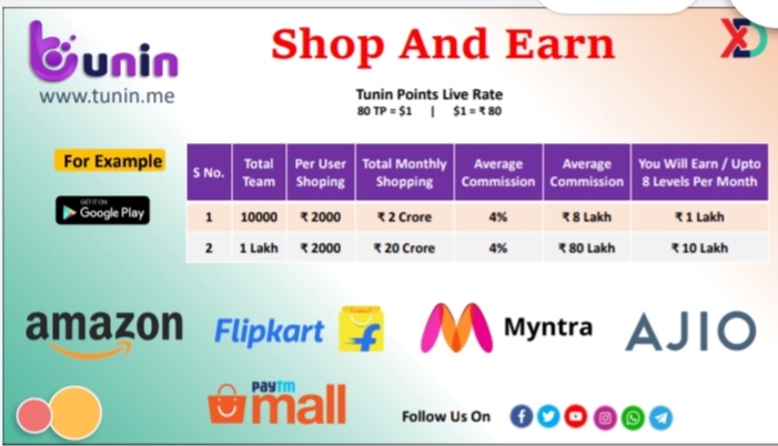 tunin app किया है Referral Coad:- ( hindisocial ) Enter And Earn Money Online tunin app