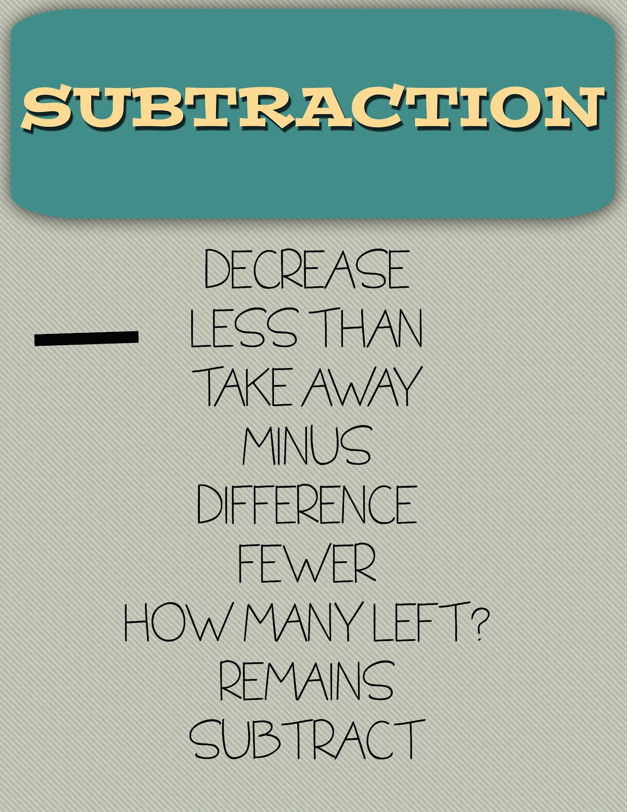 mapleseeds-home-addition-and-subtraction-posters