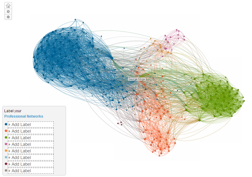 LinkedIn visualize network with inMaps
