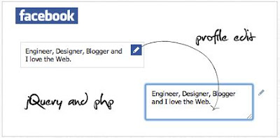 Facebook Like Profile Edit With Jquery