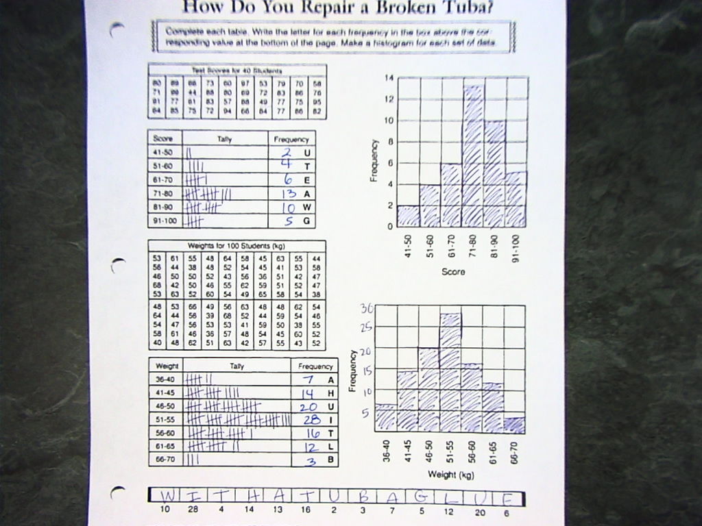 How Do You Repair a Broken Tuba Answer Key