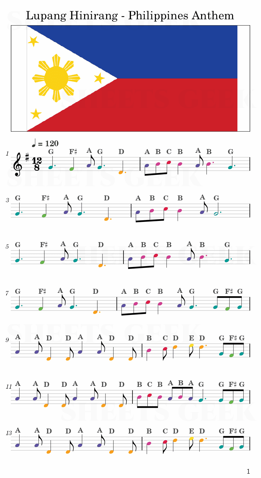 Lupang Hinirang - Philippines National Anthem Easy Sheet Music Free for piano, keyboard, flute, violin, sax, cello page 1