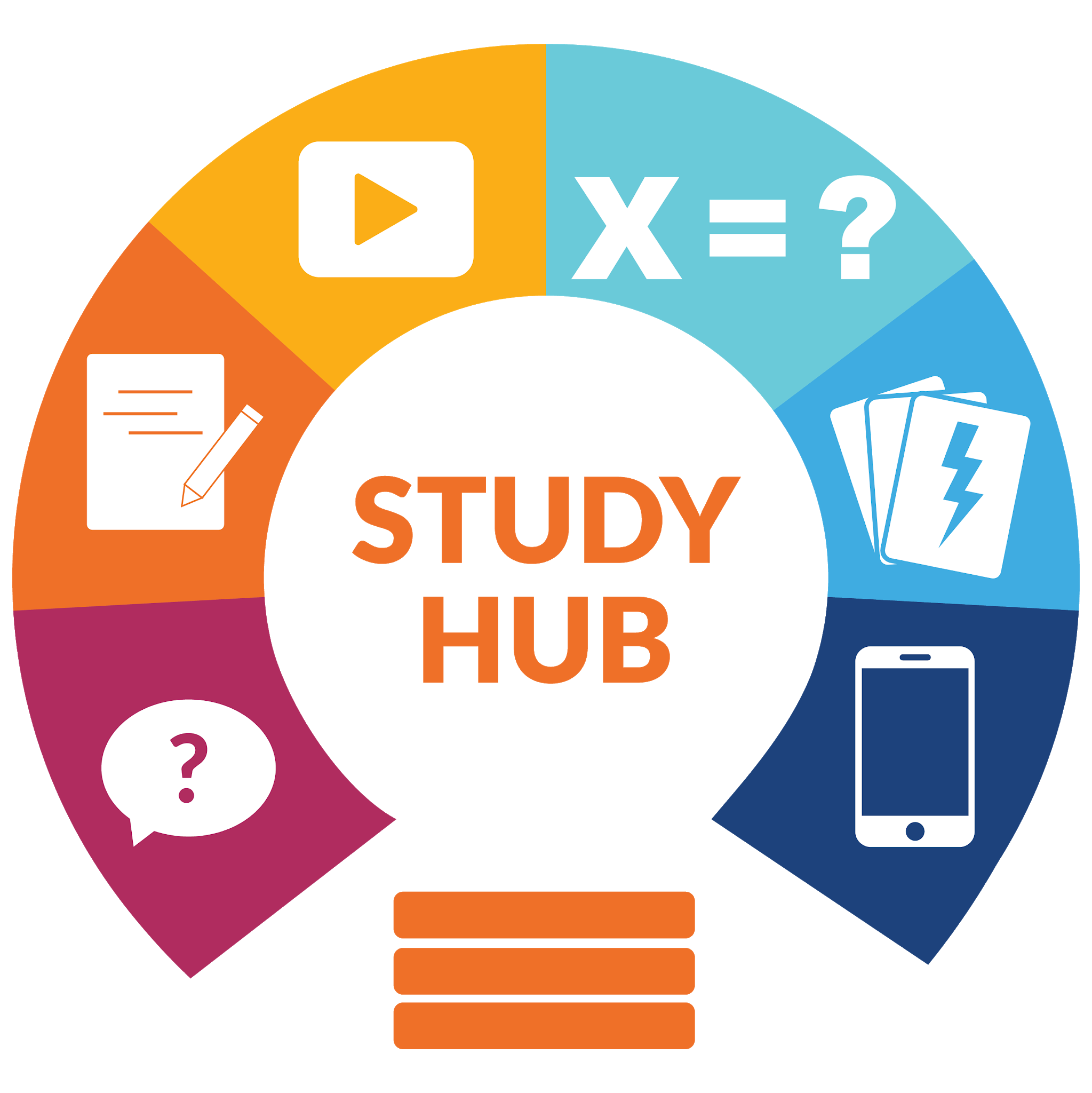Exclusive Features of Our Study Hub School of PE