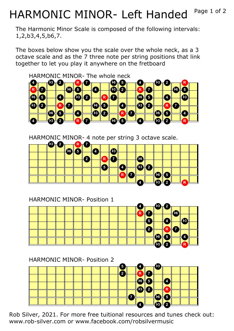 ROB SILVER: THE HARMONIC MINOR SCALE for LEFT HANDED GUITAR