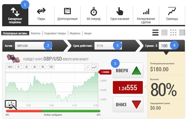 платформа бинариум платформа бинариум
