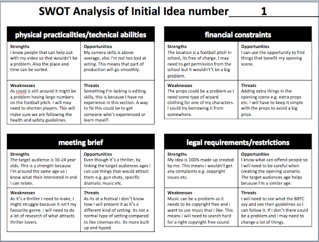 what is analysis 1