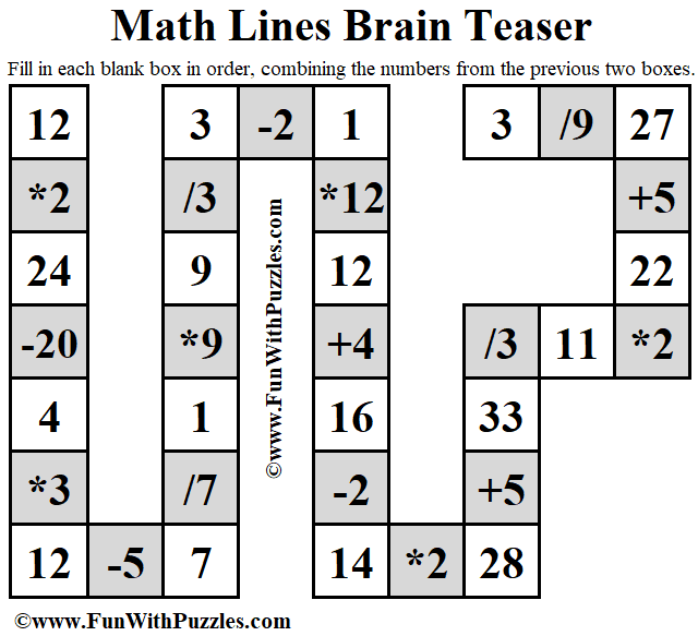 Brain Teaser Math Test: Equate 300÷10x5-2 - News