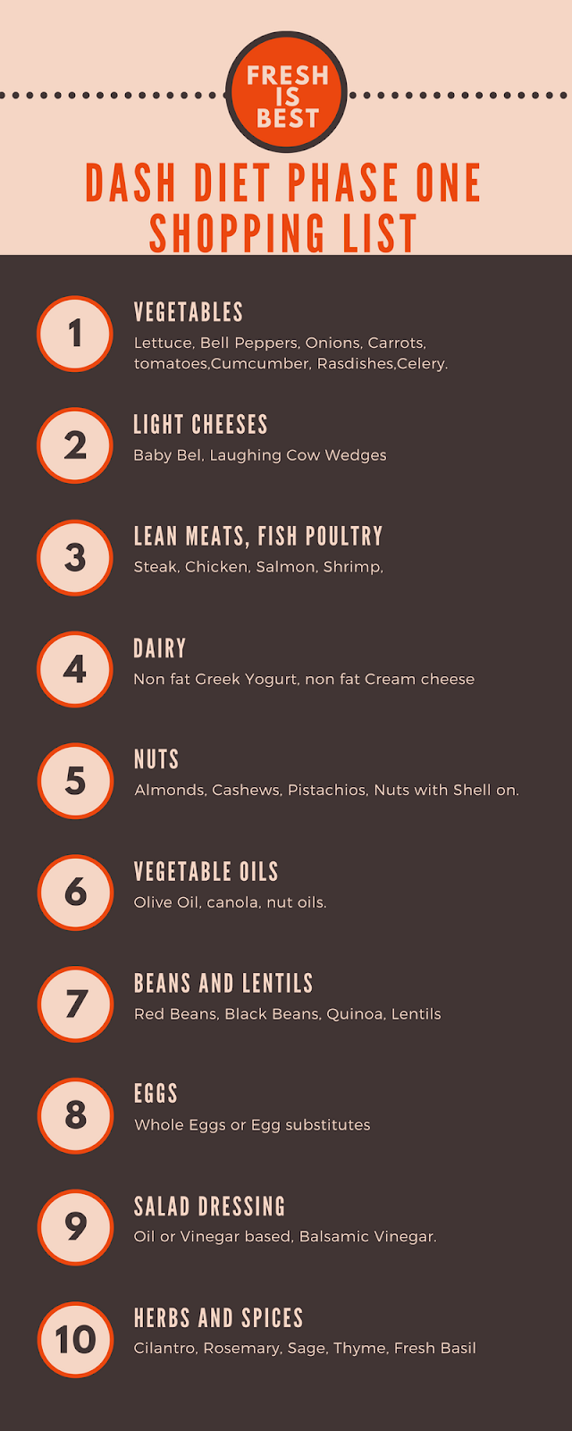 dash diet phase 1 dinner recipes dash diet phase 1 dinner recipes