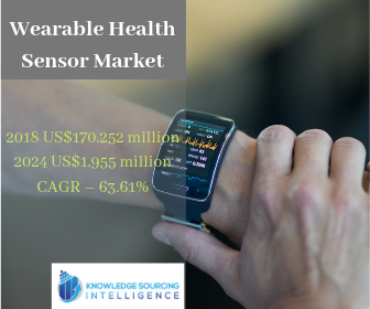 global wearable health sensor market