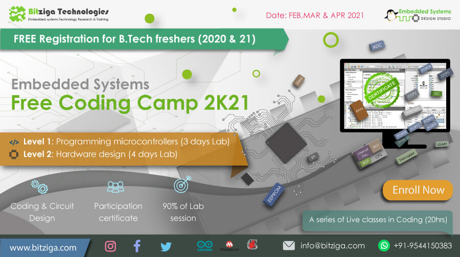 bitziga courses
