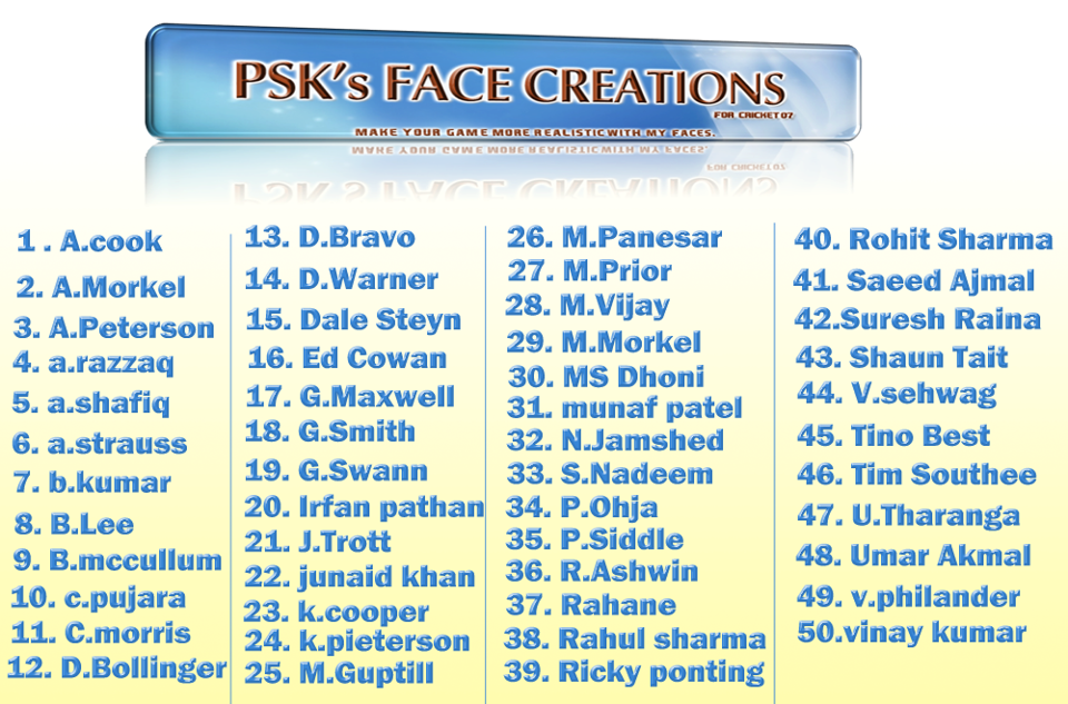 Ea Cricket 2013 Roster File Download Ea Cricket 2013 Roster File Download