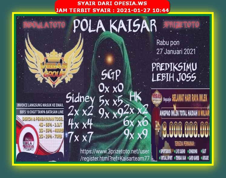 PREDIKSI SGP YOHII