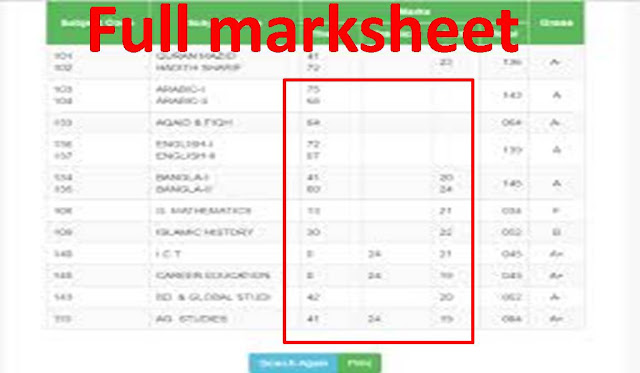 JSC Result 2019 Outcome educationboardresults.gov.bd JSC 2019 result Outcome 2019 eboardresults.com 2019 JSC Result Outcome by Application Apps with subject wise full marksheet JSC Result Outcome Grading System 2019