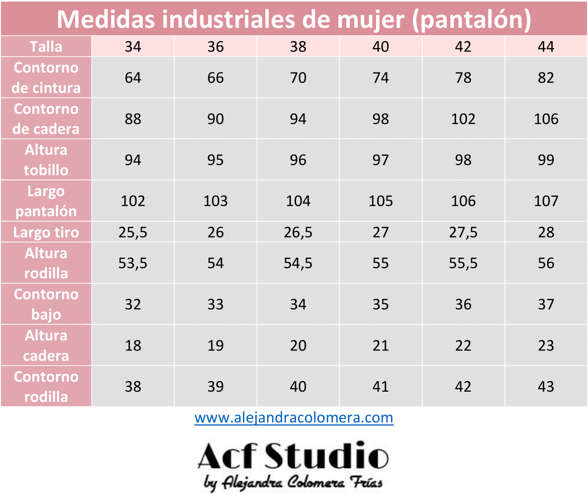 pedazo Miniatura Grave Tabla de medidas industriales para ropa de mujer actualizada - Alejandra  Colomera | Acf Studio