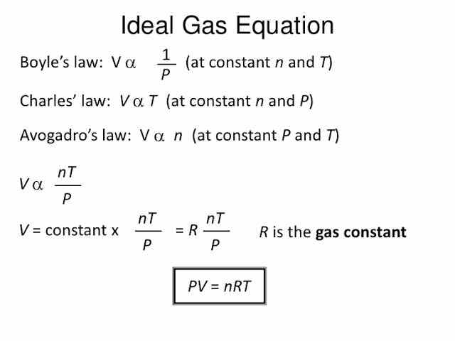 Ideal gas equation