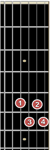 C+diminished+7th.PNG