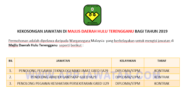 Majlis Daerah Hulu Terengganu