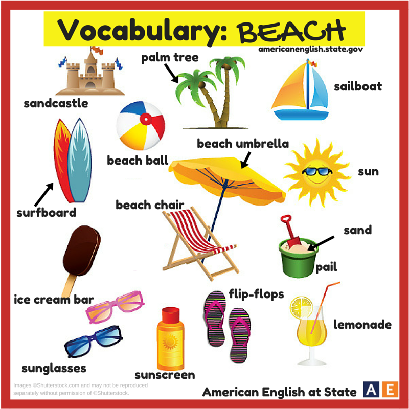 New english vocabulary. Beach Vocabulary. Beach Vocabulary for Kids. Лексика на тему лето. Лексика английский.