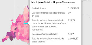 OREJAS DE MARIPOSA  Ayuntamiento Hoyo de Manzanares