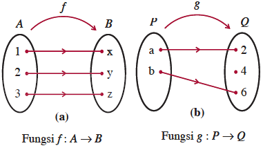 09 14 15 Konsep Matematika Koma
