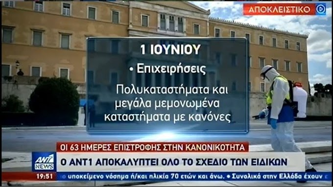 Oλόκληρο το σχέδιο εξόδου από την καραντίνα - Όλες οι ημερομηνίες άρσης των μέτρων
