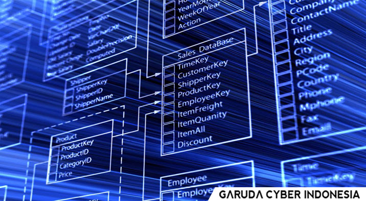 Contoh soal essay basis data kelas 12 07 image