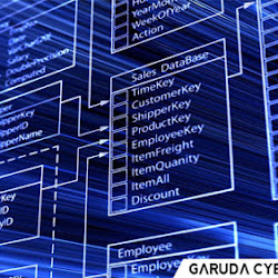 Kumpulan Soal Hots Basis Data Kelas Rpl Tips Bermanfaat